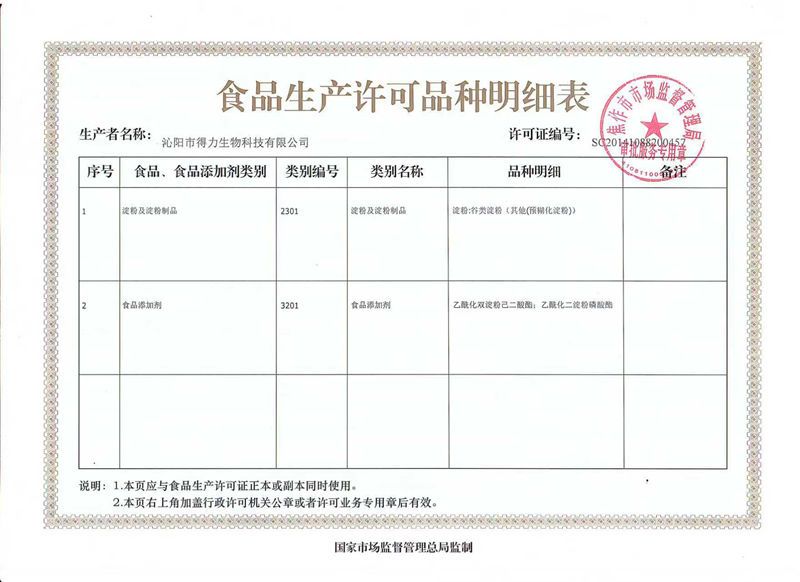 資質證書